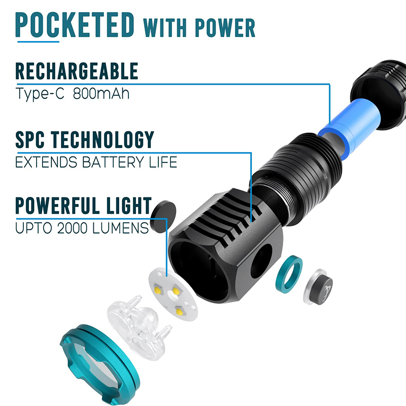 مصابيح ليد صغيرة للجيب قابلة ل - مراجعة Edc Carry Flashlight وسعره