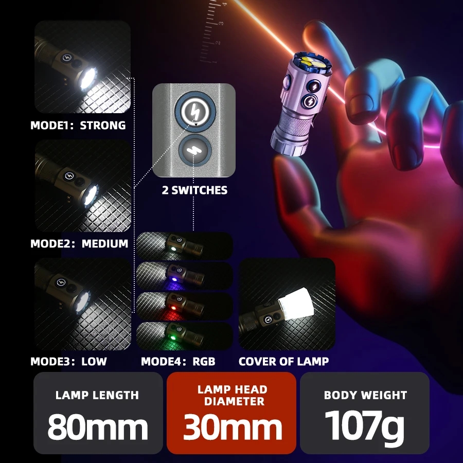 مصباح يدوي محمول قابل لإعادة ا - مراجعة Edc Carry Flashlight وسعره