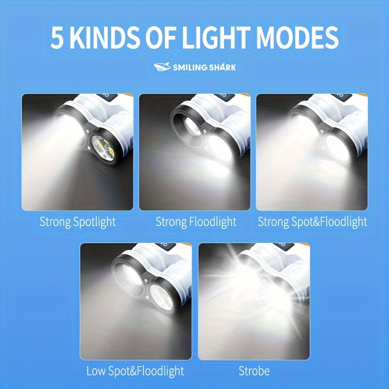 الإسفار مشرق P50 LED EDC مصباح - مراجعة Edc Carry Flashlight وسعره
